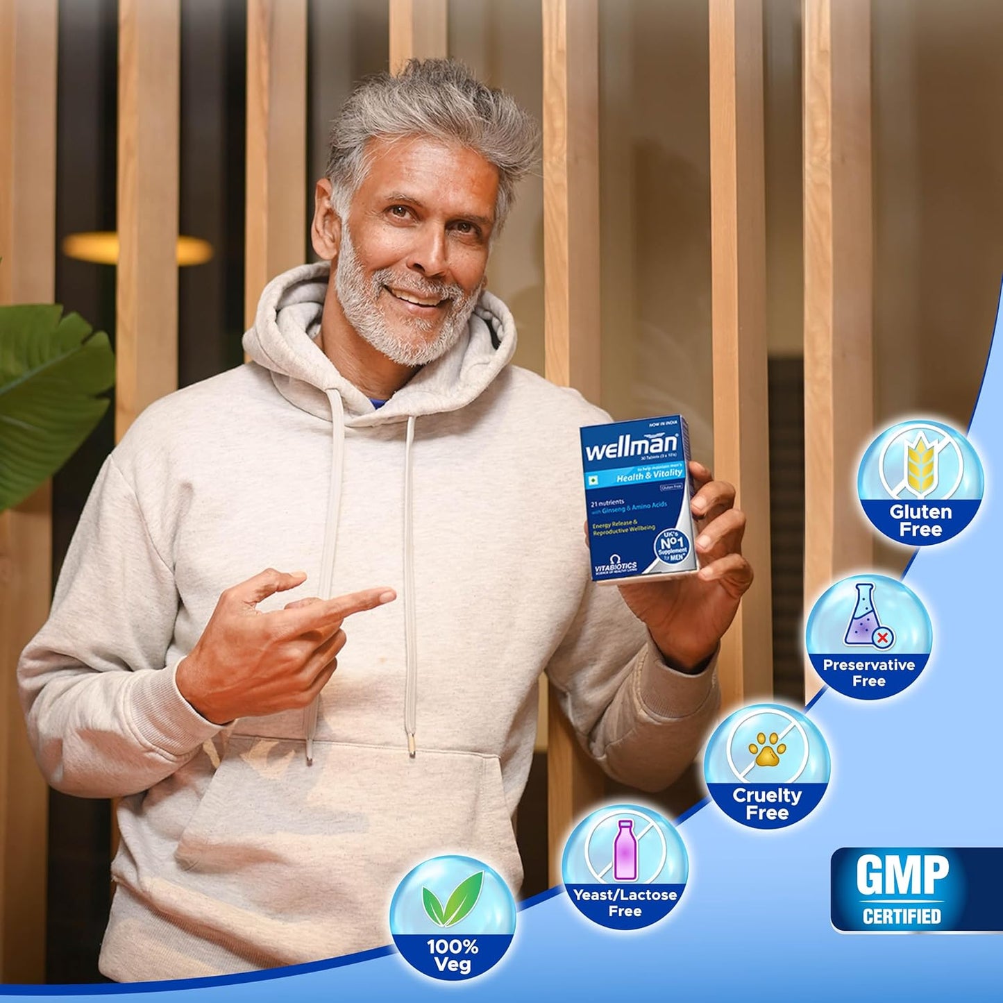 Wellman Multivitamin for Men – 30 Tablets (Monthly Pack) | Daily Self-Care & Inner Wellness | With Panax Ginseng, Vitamins A, B, C, D & Essential Nutrients