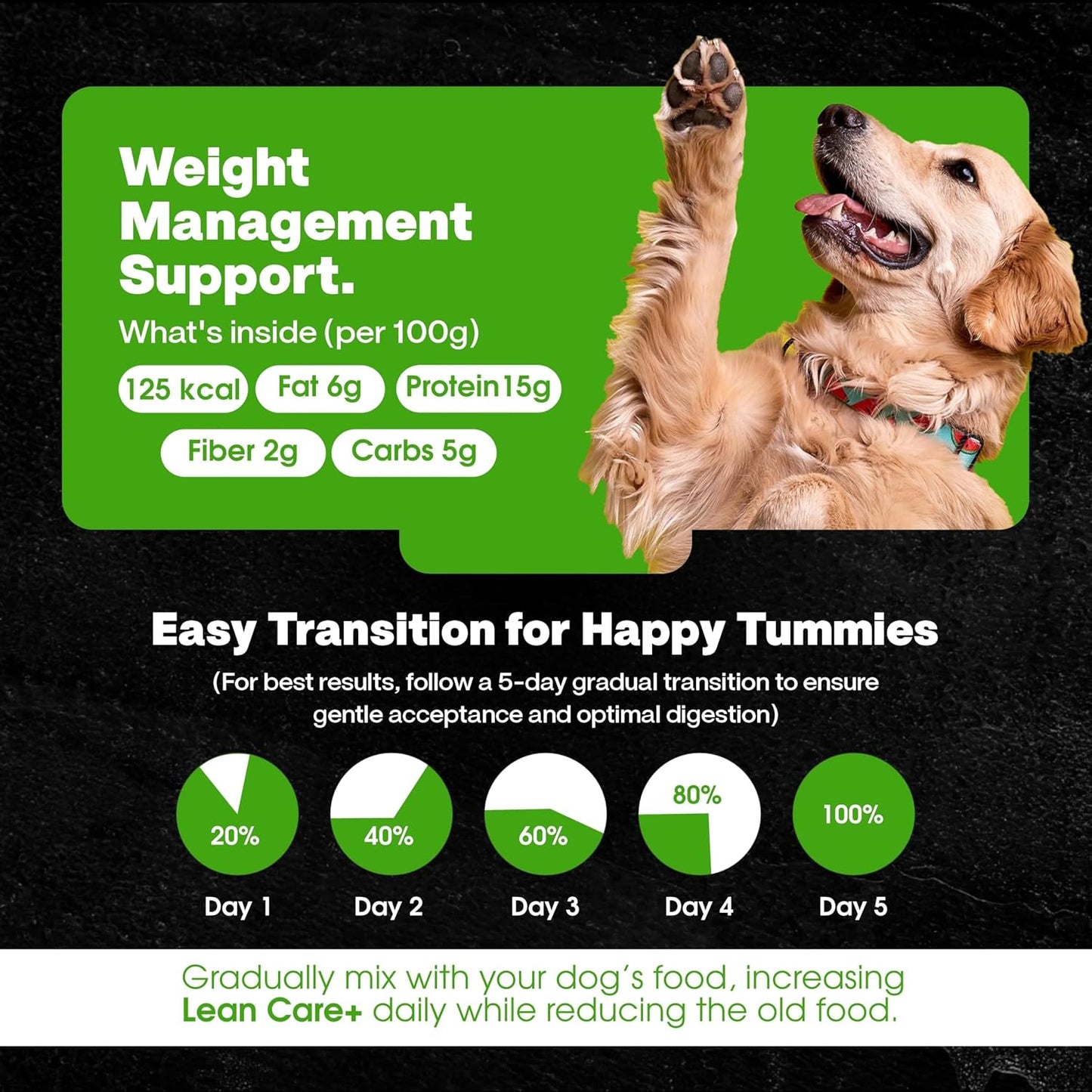 Wuuff & Meow Lean Care+ Gently Cooked Wet Dog Food | High Protein, Grain Free | Powered by BIOFIBER™ with Arbocel® Purified Cellulose | Fresh & Functional Food | (100 g (Pack of 1))