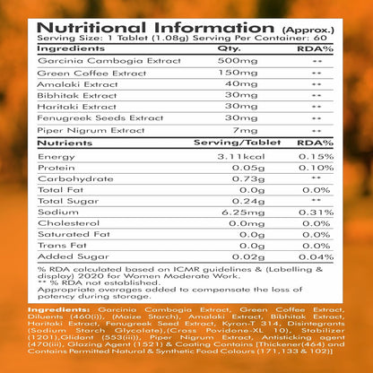 Nutritional information label for a dietary supplement with an orange gradient background
