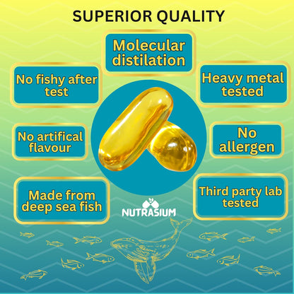 Nutrasium | Triple Strenght Omega-3 Fish Oil 2600 mg Per Serving | For Supports Heart, Brain, Eye, Joints, Skin, and Bone Health| 60 softgel Capsules.