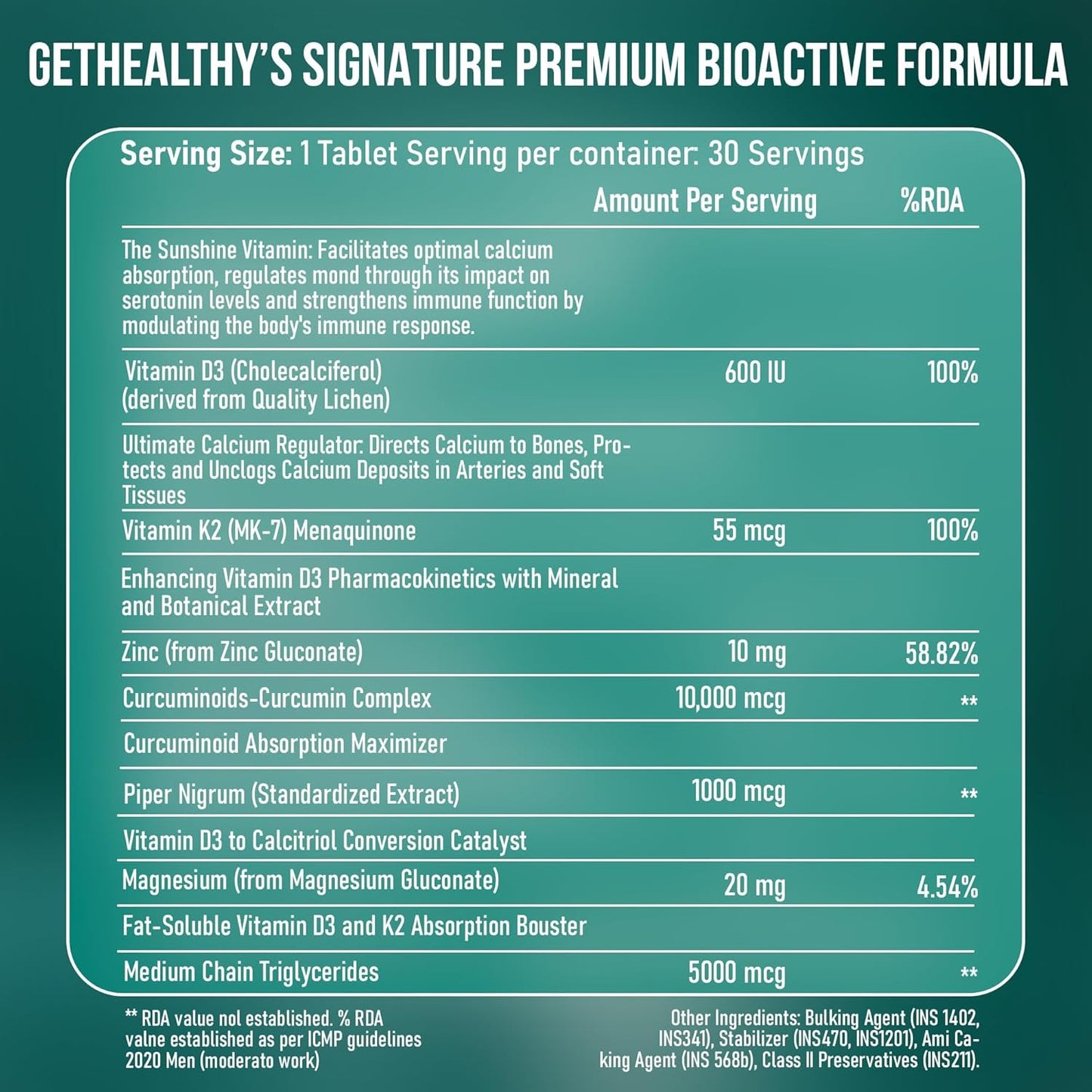 Nutritional label for Gethyhealth's Signature Premium Bioactive Formula on a green background