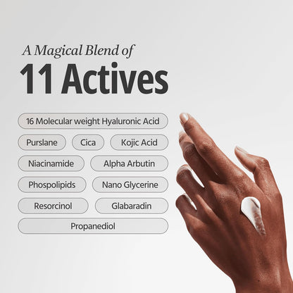 Hand with cream and list of '11 Actives' on a gray background