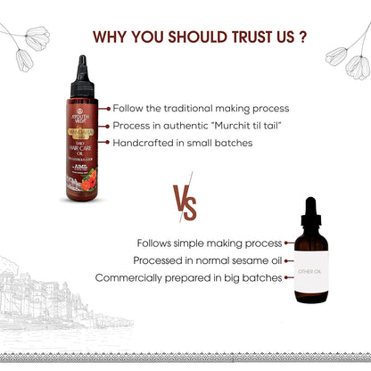 Ayouthveda Mandara Taila Daily Hair Care Oil for Lustrous Look | With the Benefits of Fenugreek Seeds and Sesame Oil | For Shinky & Healthy Hair |Daily Nourisher of Hair (Pack Of 1-100ml)