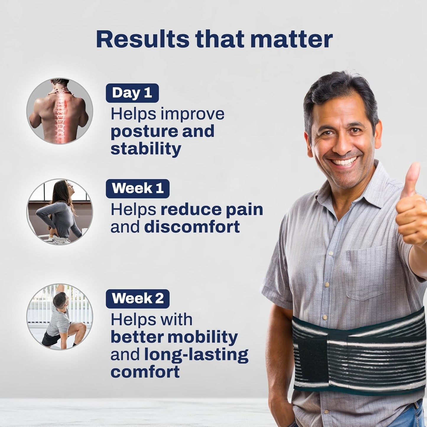 three60+ Back Pain Relief Belt | Waist Belt for Back Pain for Woman & Men | Lumbar Support with Adjustable Strap to Improve Posture, Spine Alignment | Size M - (32-36 Inch) | 1 Unit