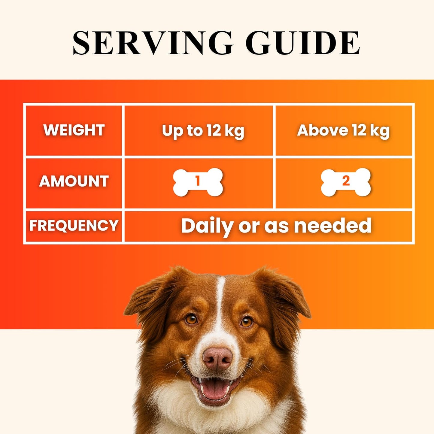 Petroyale Skin & Coat Omega Chews for Dogs | Omega 3 6 9 Soft Chews for Healthy Skin, Shiny Coat & Reduced Shedding | Dog Skin and Coat Supplement | 30 Soft Chews