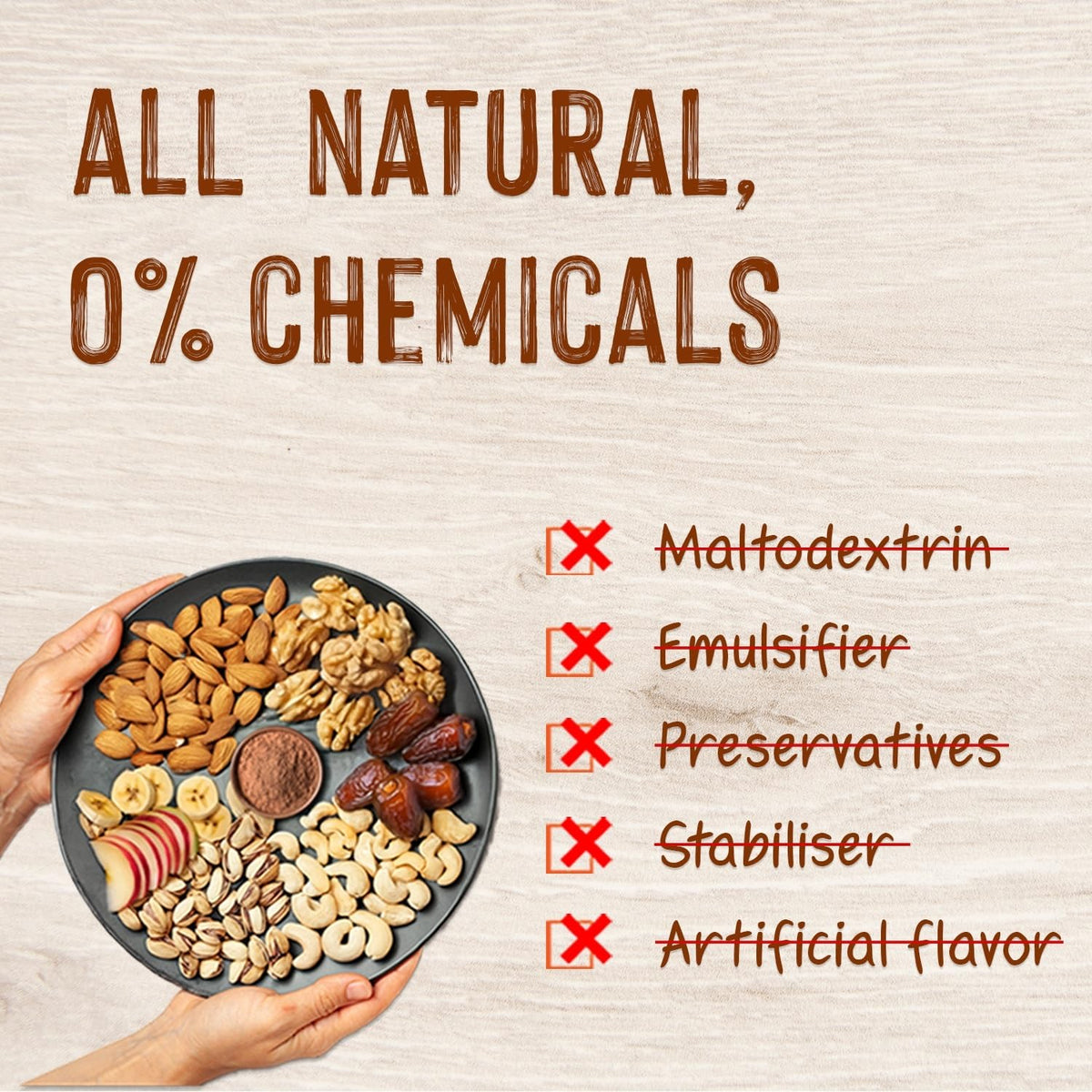 Mevano 7 Nuts Nutrition Drink Powder for Kids 3-10 age, 150g | Refined SUGAR FREE, 22% Protein, All Natural | 7 Nuts & Dry Fruits Powder - Badam, Cashew, Walnut, Pista, Date | Chocolate Milk Mix