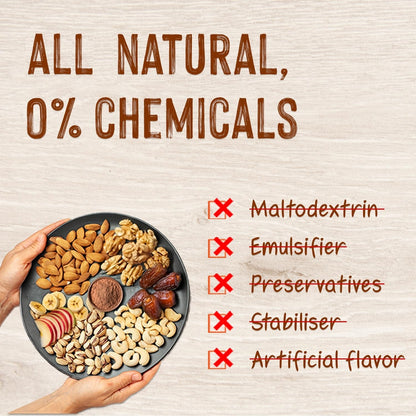 Mevano 7 Nuts Nutrition Drink Powder for Kids 3-10 age, 150g | Refined SUGAR FREE, 22% Protein, All Natural | 7 Nuts & Dry Fruits Powder - Badam, Cashew, Walnut, Pista, Date | Chocolate Milk Mix