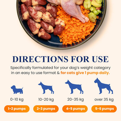Petroyale Omega 3 Fish Oil for Dogs & Cats - Salmon Fish Oils with Omega 3 6 9 - Supports Skin, Coat, Joints & Immunity- Fish Oil for Dogs & Cats 200ml