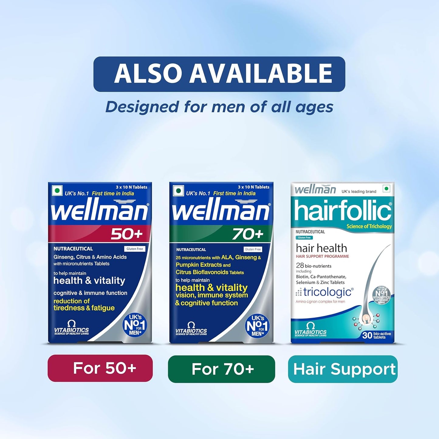 Wellman Multivitamin for Men – 30 Tablets (Monthly Pack) | Daily Self-Care & Inner Wellness | With Panax Ginseng, Vitamins A, B, C, D & Essential Nutrients