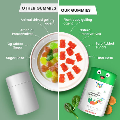 Little Joys Multivitamin Gummies for Kids | 2-6 Years | 30 Gummies | With 11 Vitamins & Minerals | Improves Immunity, Bone health & Antibody Production | No Added Sugar | Strawberry Flavour