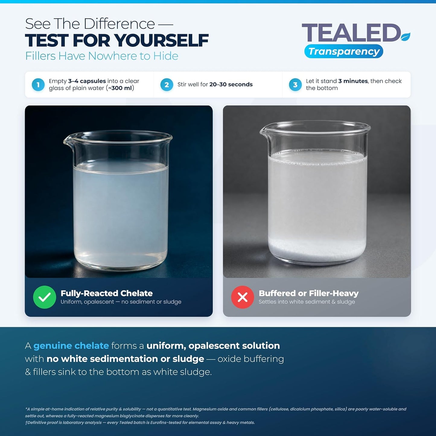 Tealed Magnesium Bisglycinate 3200mg | Non-Buffered | Chelated | Lab-Tested | Eurofins | 320mg Elemental Magnesium | No Fillers & Preservatives | Supports Muscle Relaxation & Sleep Quality | 60 Veg Caps
