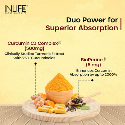 INLIFE Curcumin C3 Complex (95% Curcuminoids) 500 mg Turmeric with BioPerine (Piperine) Extract Supplement 5 mg - 60 Capsules (Pack of 1)