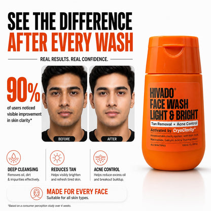 HIVADO Light & Bright Face Wash for Men 100ml | Kojic Acid, Niacinamide | Deep Cleansing, Oil Control & Brightening | For All Skin Types