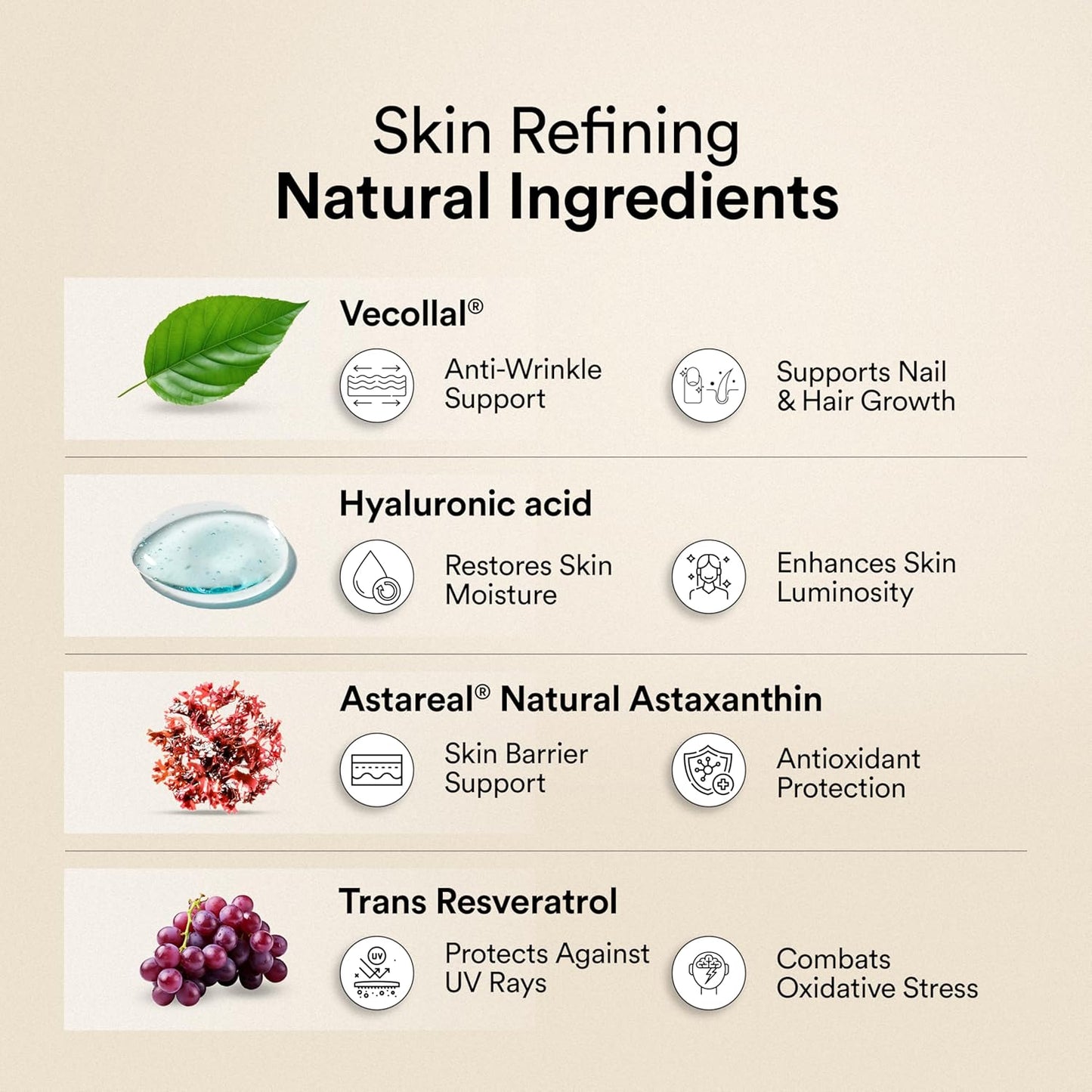Wellbeing Nutrition Vegan Pro Collagen | Hyaluronic acid, Natural Astaxanthin, Resveratrol | Vitamin C | Boosts Collagen Production | Improves Skin Hydration, Texture & Evens Skin Tone | Berry Blast