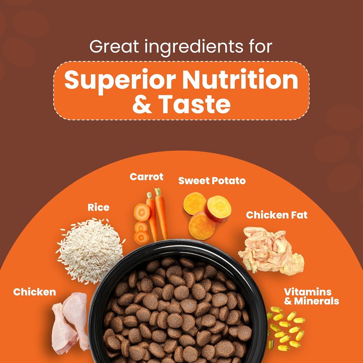 LICKICIOUS Dry Dog Food Adult 1kg | High Protein Chicken, Rice, Vegetables | 39 Essential Nutrients | Healthy Skin Shiny Coat, Strong Bones & Muscles| Complete Balanced Pure Pet Food for Pedigree Dogs
