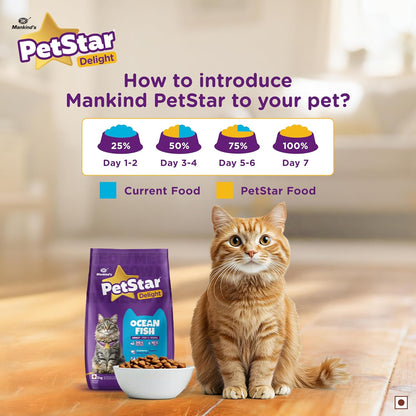 Mankind PetStar Adult Cat Food – Ocean Fish Flavour (1 KG) | Complete Nutrition with Taurine & Omega for Urinary, Digestive & Heart Health