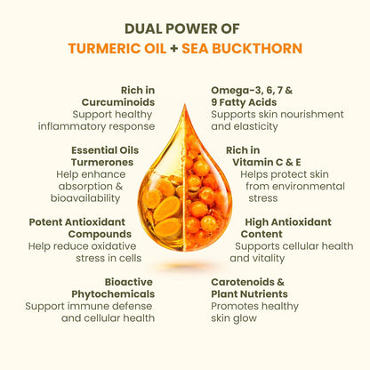 Wellwith (Ayuzera) Sea Buckthorn with Turmeric Curcumin Oil – 300ml (Pack of 1) |Pulp Juice for Joint Health, Immunity & Skin | Omega 3 6 7 9 & Antioxidants