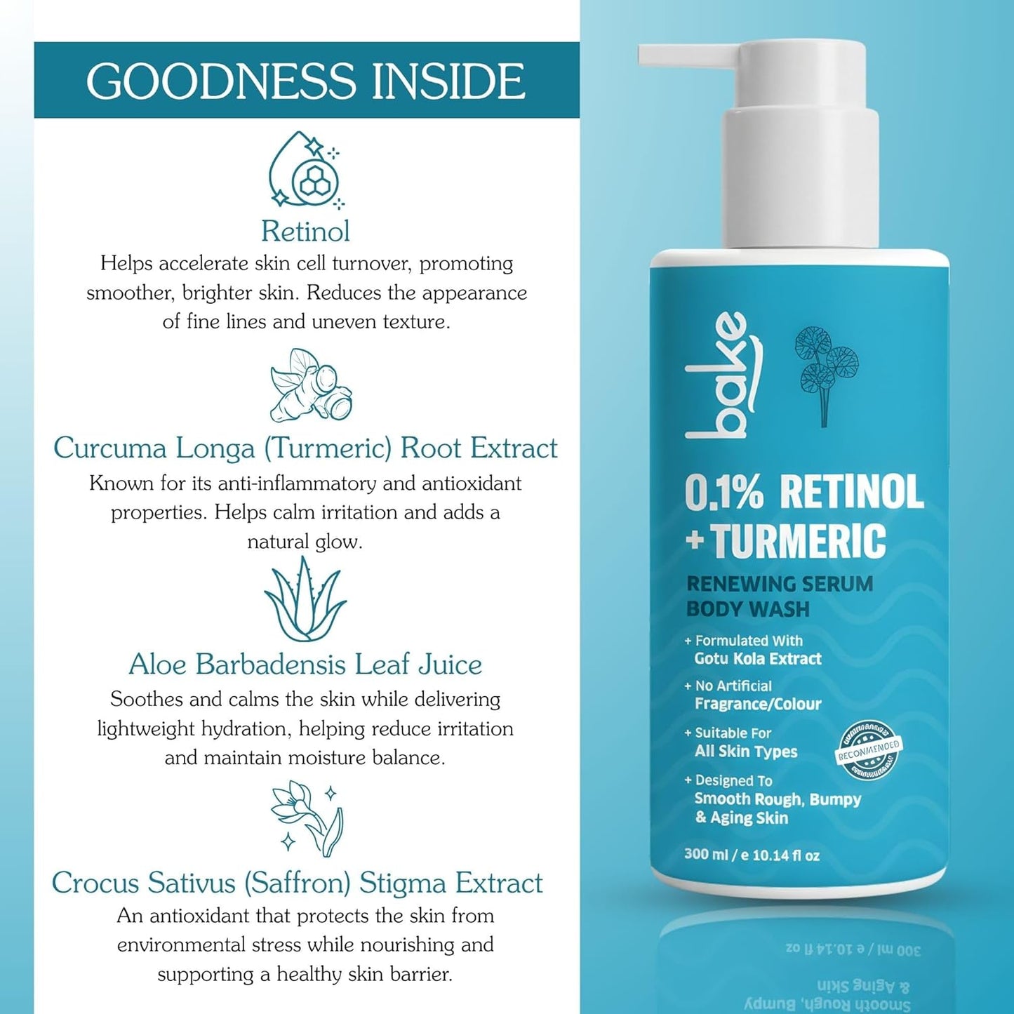BAKE 0.1% Retinol & Turmeric Renewing Serum Body Wash for Anti Aging | Boosts Collagen Production, Increases Skin Elasticity & Reduce Fine Lines & Wrinkles | For Women & Men | 300ml