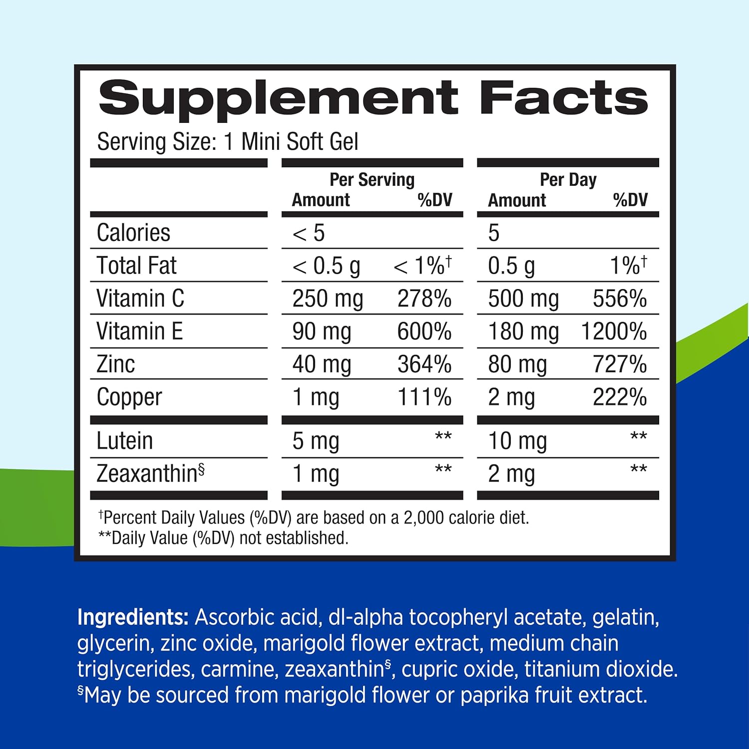 Supplement facts label with nutritional information on a blue background