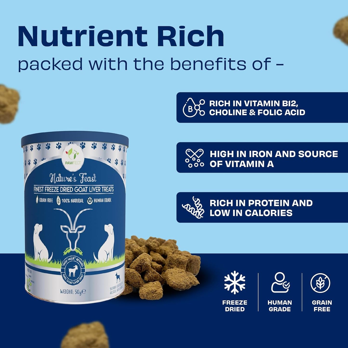 Pawfect Nature's Feast Freeze-Dried Goat Liver Treats for Dogs- 100% Natural- Hypoallergenic- Easily Digestible- Grain-Free- Multifunctional- High Protein, Low Fat Training Treats (50g/1.76oz)