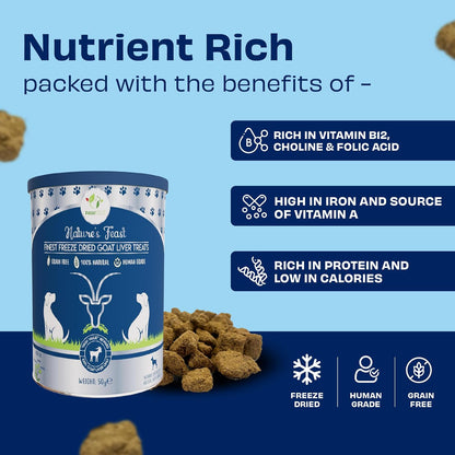 Pawfect Nature's Feast Freeze-Dried Goat Liver Treats for Dogs- 100% Natural- Hypoallergenic- Easily Digestible- Grain-Free- Multifunctional- High Protein, Low Fat Training Treats (50g/1.76oz)