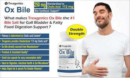 Trexgenics BILE EXTRACT 250 mg 45% Cholic acid DOUBLE STRENGTH Bile Synthesis Support (60 Vegan Capsules) (Pack of 1)