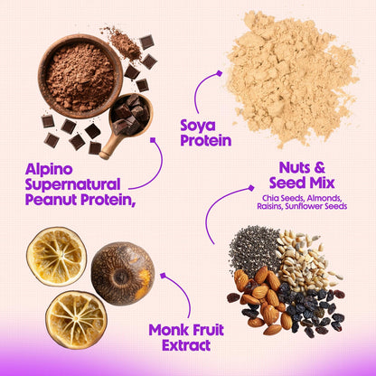 ALPINO 22% High Protein Super Oats Chocolate 400g – Rolled Oats, Natural Peanut Butter, Cocoa Powder, Nuts & Seeds – 22g Protein, Source of Dietary Fibre & Healthy Fats, No Added Sugar & Salt