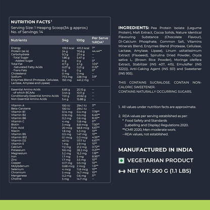 Nutrition facts and ingredients list for a product on a dark background