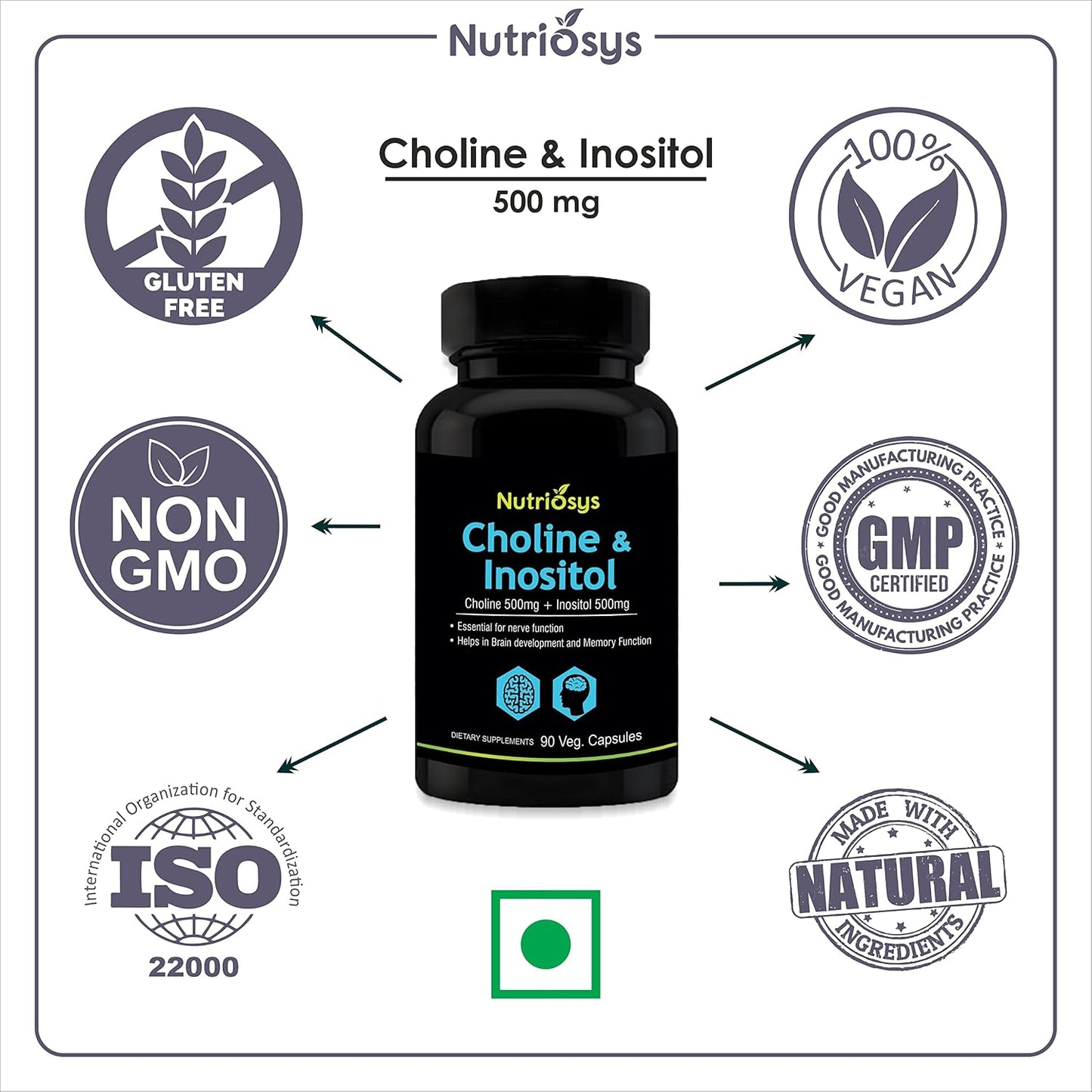 Nutriosys Choline & Inositol 500mg | Brain & Nerve Function | Better Motor Signal | Liver & Heart Health | Lab Tested | 90 Veg Capsules