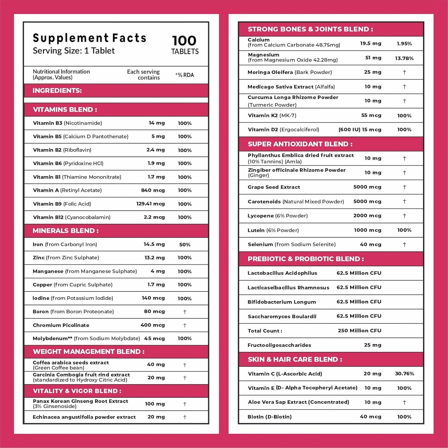 Carbamide Forte Multivitamin Tablets For Women | Multi Vitamin Supplement For Women With Probiotics | Multivitamin Tablet For Women With 43 Ingredients To Support Energy & Health - 100 Tablets