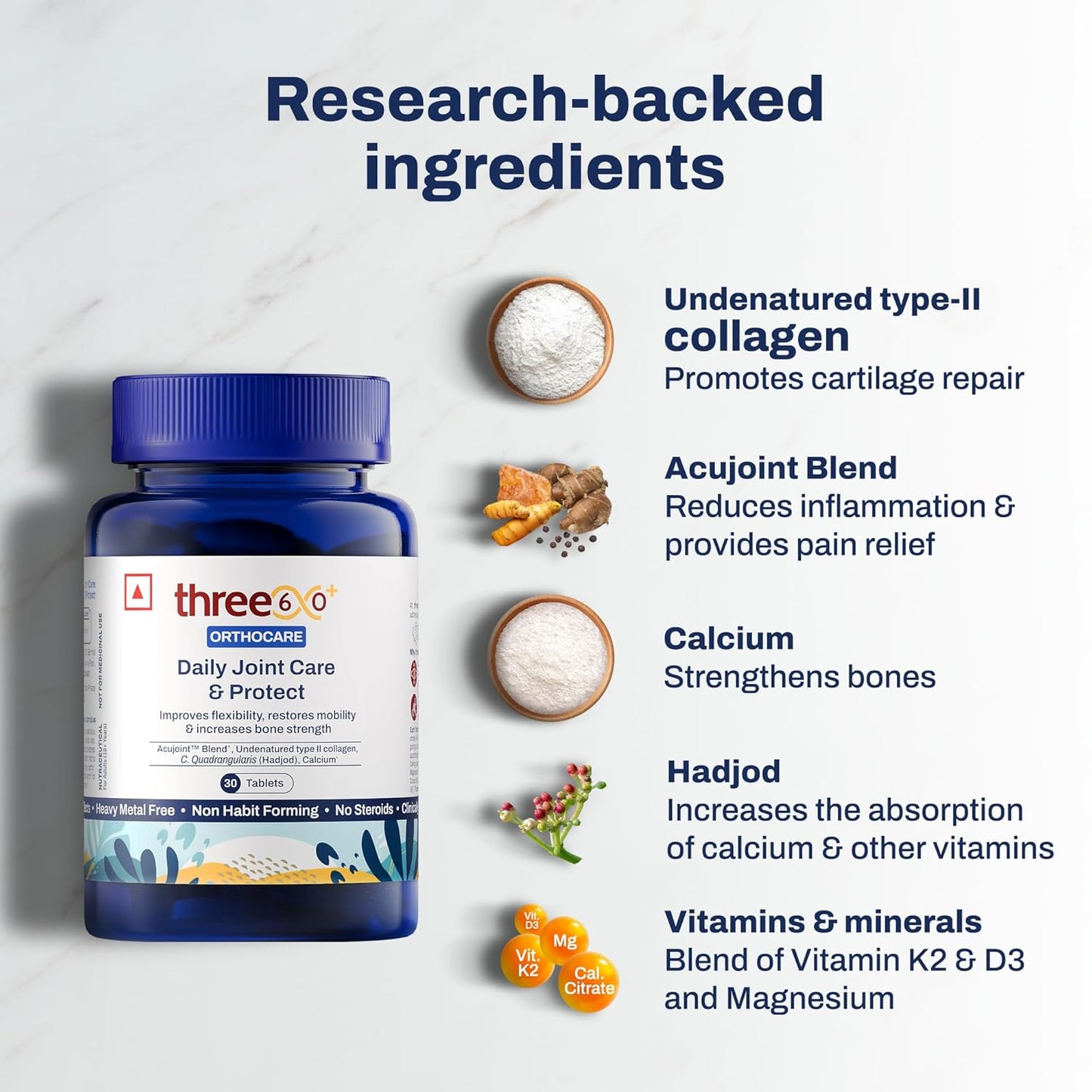 three60+ Daily JOINT CARE & PROTECT tablets | Improves Bone Strength, Promotes Cartilage Repair, Enhances Joint Mobility | Acujoint, Undenatured type-II collagen, Hadjod | (30 Tablets)