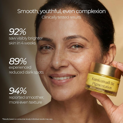 Vedicderm Kumkumadi De-Pigmentation Night Cream 50g | Goodness of Saffron & Ceramides | Reduces Dark Spots & Melasma | Enhances Brightening & Radiance | Sulfate & Paraben Free (Pack of 1)