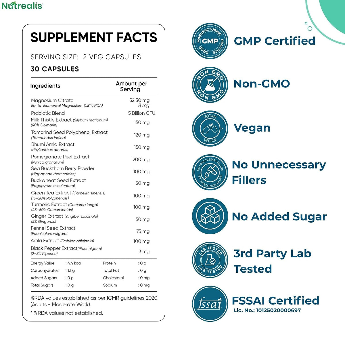 Liver Detox Supplement with Milk Thistle, Amla, Probiotics & Prebiotics (60 Veg Capsules) | Liver Gut & Lung Detox Support | Herbal Liver Cleanse Capsules for Men & Women