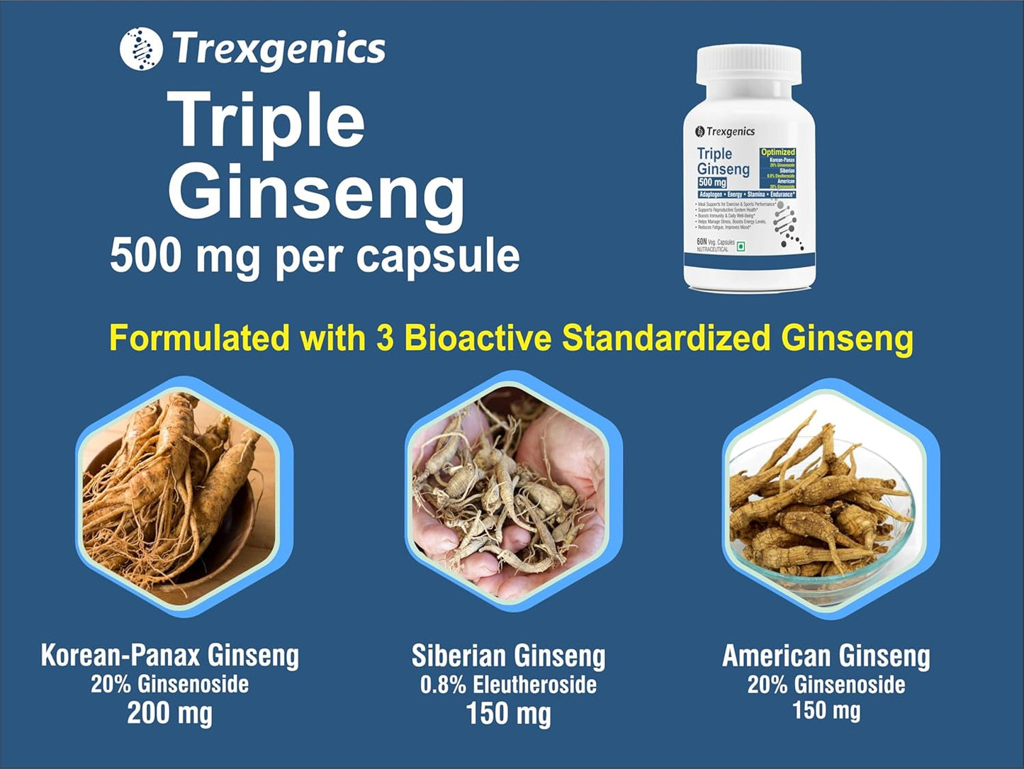 Trexgenics Triple Ginseng supplement bottle with ginseng images and text on a blue background