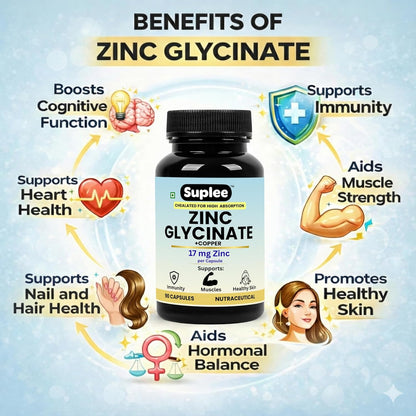 Suplee Zinc Glycinate with Copper Supplement | 17mg Zinc & 1.7mg Copper | High Absorption Chelated Formula for Immunity, Skin & Muscle Health | 90 Veg Capsules (Lab Tested)