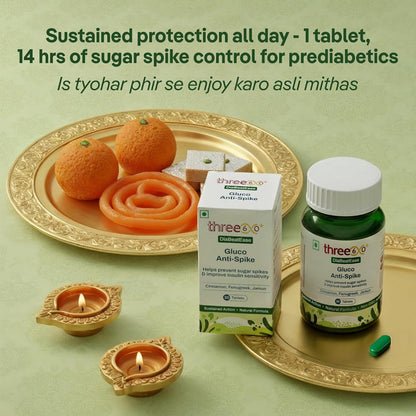 three60+ Gluco Anti-Spike Tablets | Sugar Control Tablet for Prediabetics | 14-Hour Sustained Release | Clinically Proven Diabetic Care Tablets & Supplements | Natural, Gluten Free, Non-GMO | 30 Tablets