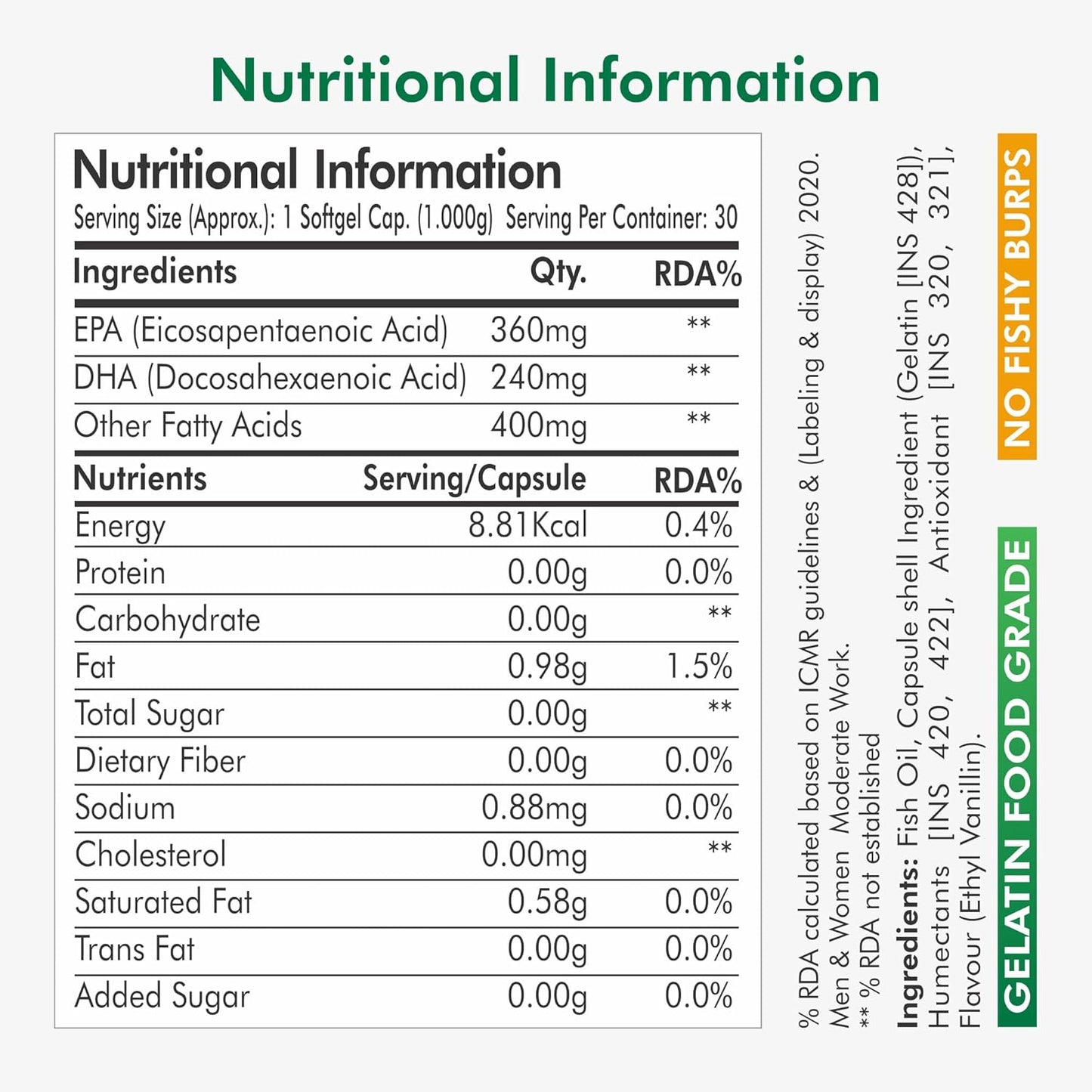 Nutritional information label for a supplement with EPA, DHA, and other fatty acids.
