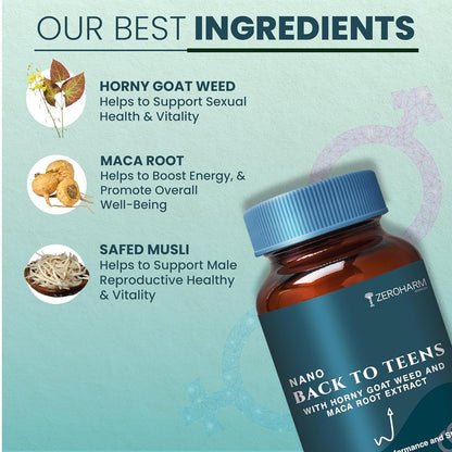 ZEROHARM Back to Teens | Maca Root, Safed Musli, Horny Goat Weed for Energy, Stamina, Endurance & Performance | Nano Formulated Supplement for Men & Women | High Potency 60 Tablets