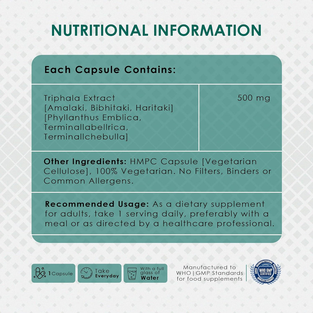 Nutritional information label for a dietary supplement capsule on a light gray background