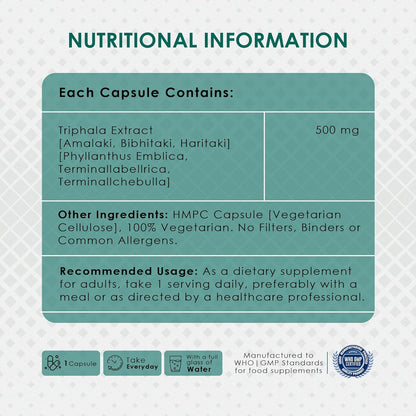 Nutritional information label for a dietary supplement capsule on a light gray background