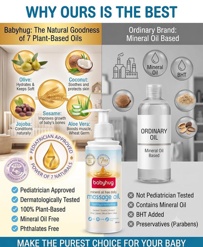 BABYHUG 100% Plant-Based Daily Baby Massage Oil|7 Oils Formula for Skin & Muscle Health 200 ML (Pack Of 1)