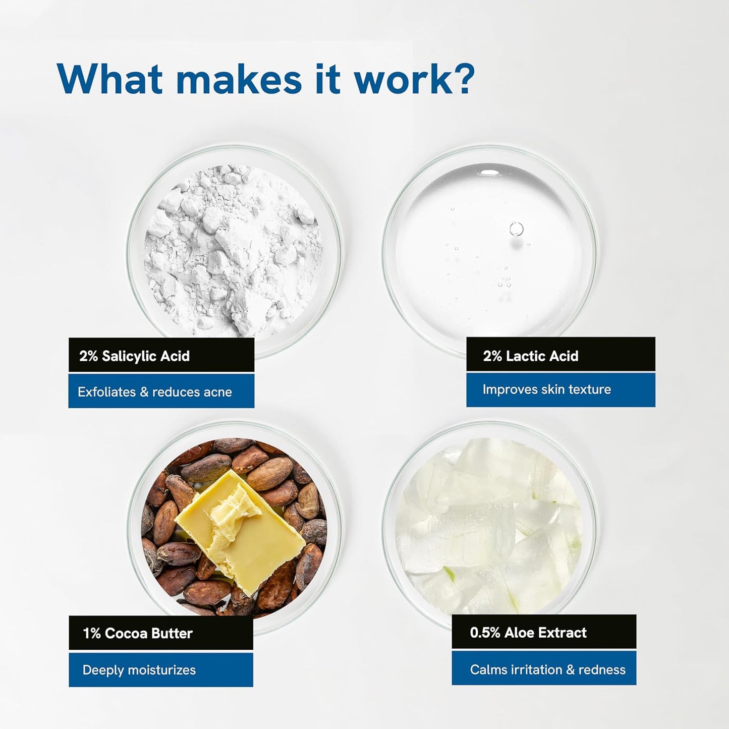 Be Bodywise 4% AHA BHA Shea Body Butter | 200g | With 48 hours of Intense Moisturization | For smooth and radiant skin