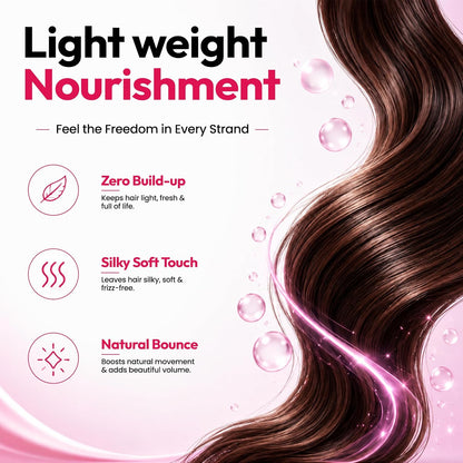 Ipca Kerwash Hair Conditioning Shampoo – 100ml Gentle Cleansing & Hair Strengthening Formula | Smooth, Manageable & Lightweight Conditioning | Suitable for Regular Scalp & Hair Care