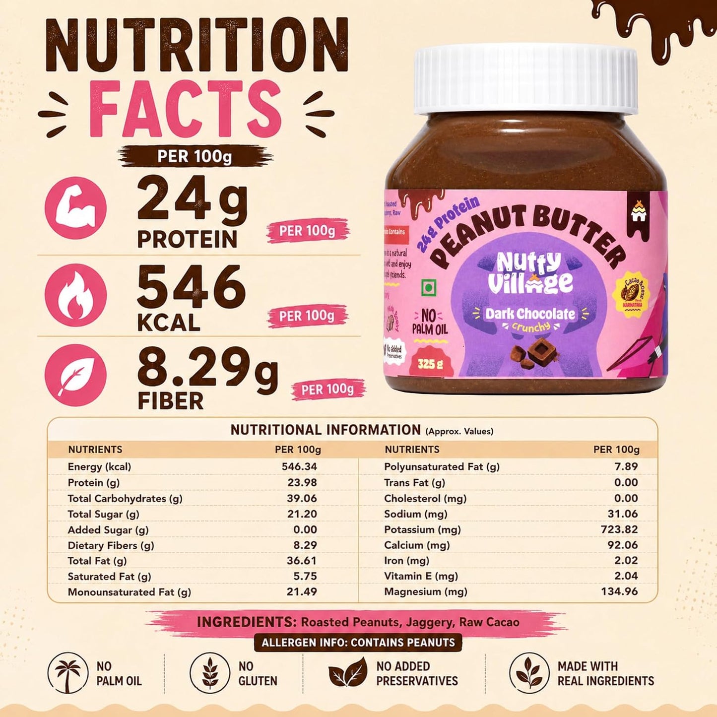 Nutty Village Dark Chocolate Peanut Butter Crunchy with 24g Protein - No Refined Sugar and No Palm oil - Vegan and Gluten free - Healthy Spread for Breakfast - 325G Peanut butter