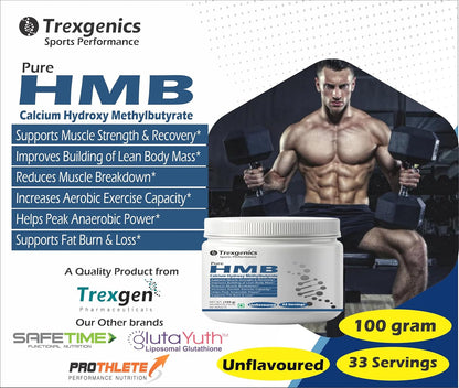 Trexegenics HMB supplement packaging with a muscular man and product details.