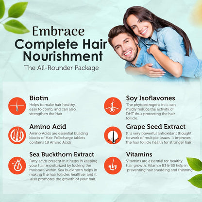 Touche Wellness Follicharge Tablets for Hair & Skin - Premium Formula with Biotin 10000 mcg with 18 Amino Acids, Mutli Minerals & Multivitamins for Men And Women 30 Tablets Bottle