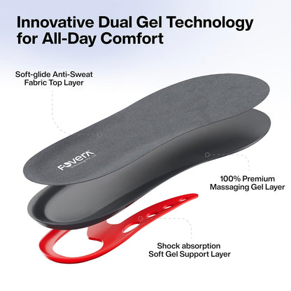 FOVERA Gel Insole for Shoes Female | Dual Gel Technology for All Day Comfort | Trimmable Sole for Walking, Running, Sports, Formal and Safety Shoes (Female, Pack of 1 Pair)