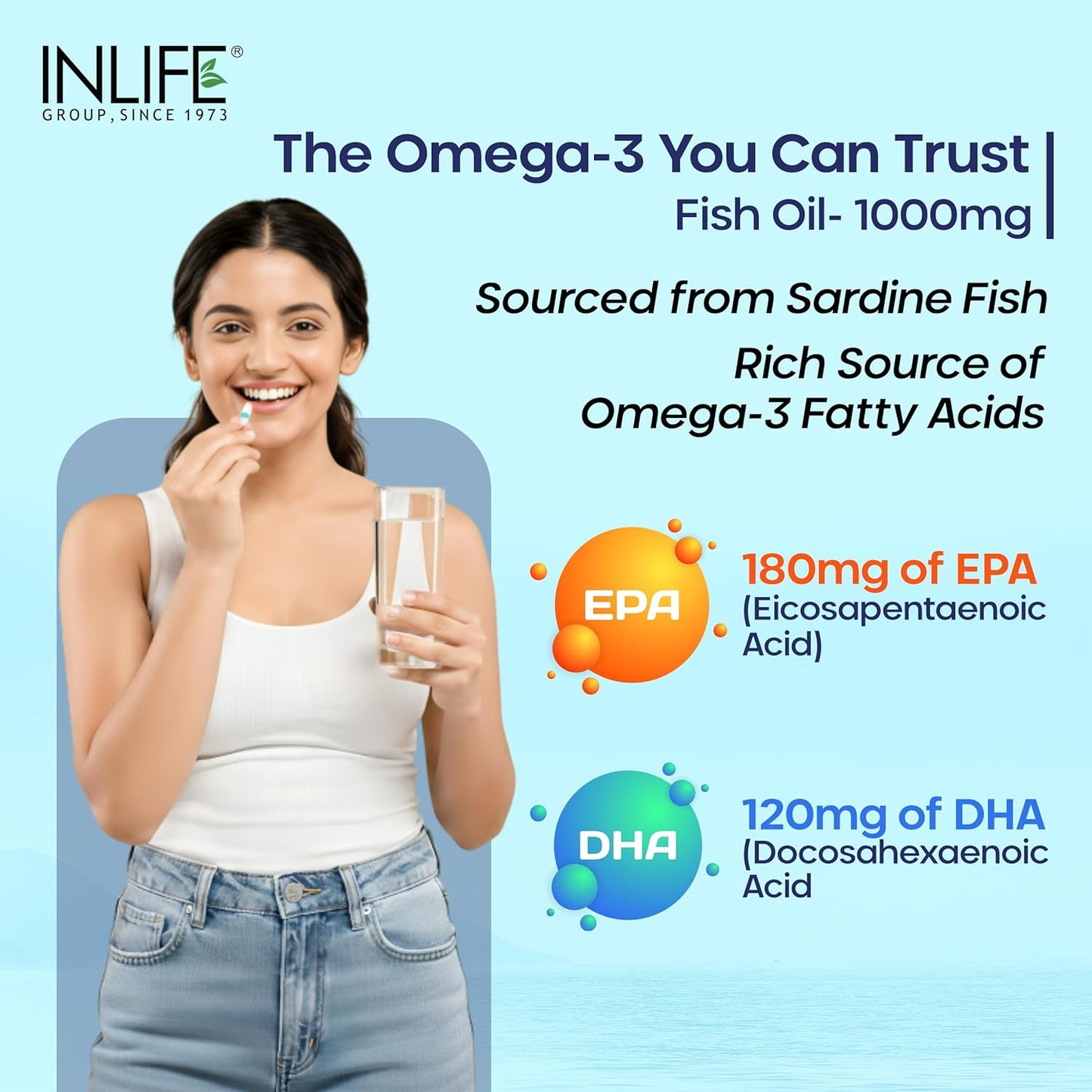 INLIFE Fish Oil Capsules Omega 3 1000mg | 180mg EPA & 120mg DHA | Supports Brain, Heart, Joint & Eye Health - 60 Liquid Filled Capsules