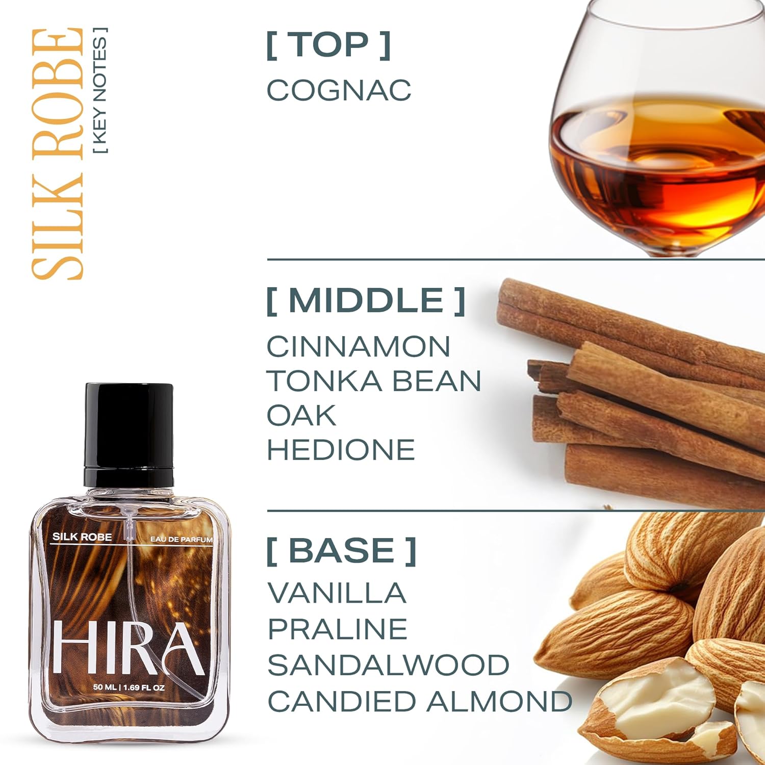 HIRA perfume bottle with ingredients and sensory notes displayed on a white background