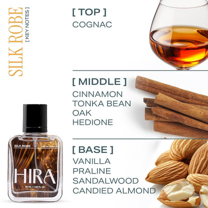 HIRA perfume bottle with ingredients and sensory notes displayed on a white background